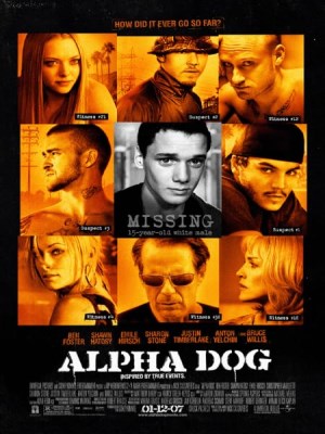 Xem phim Alpha Dog online
